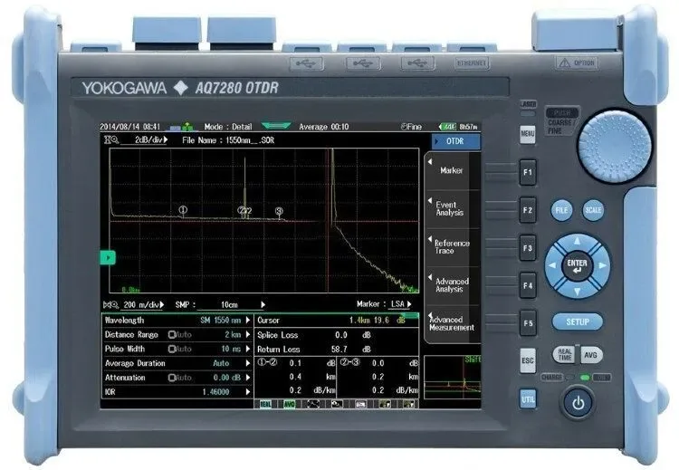 Рефлектометр Yokogawa AQ7280-HR/SB + AQ7283H-UFC/PC/SLS