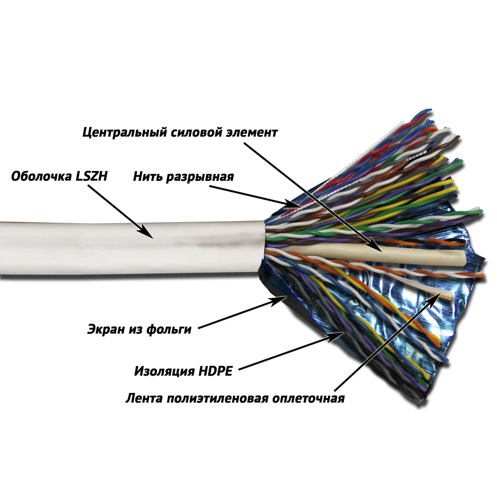 Многопарный кабель TWT LANMASTER FTP, 25 пар, Кат.5e, LSZH, 305 метров, белый