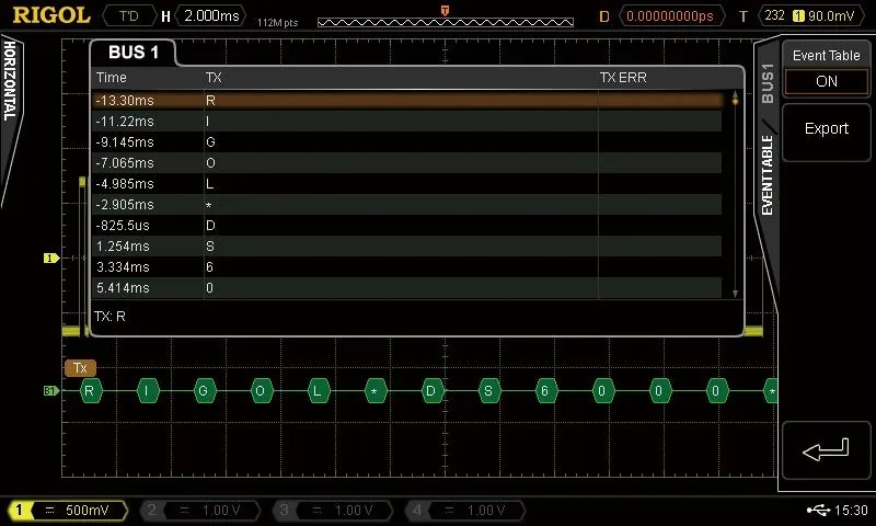 Опция декодирования Rigol SD-RS232-DS4000