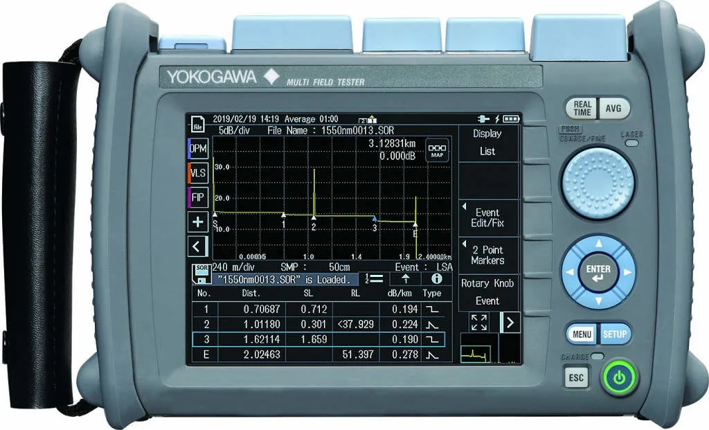Рефлектометр Yokogawa AQ1215A-HR-UFC/HPM/SB