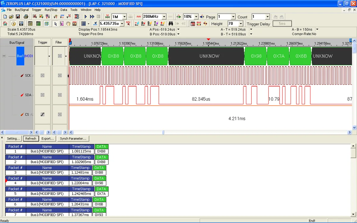 Программное обеспечение Zeroplus MODIFIED SPI