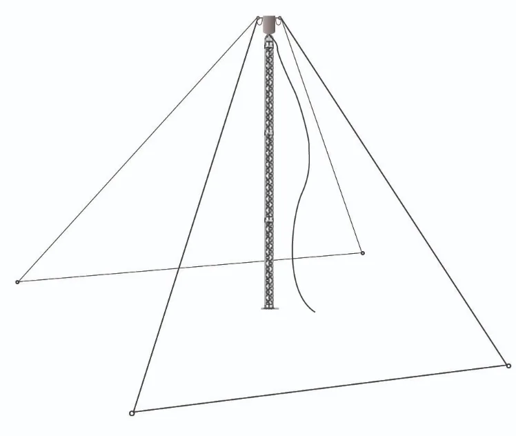 Антенна ComTech CT-HF-FL