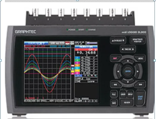 Логгер данных Graphtec Corporation MIDI Logger GL900